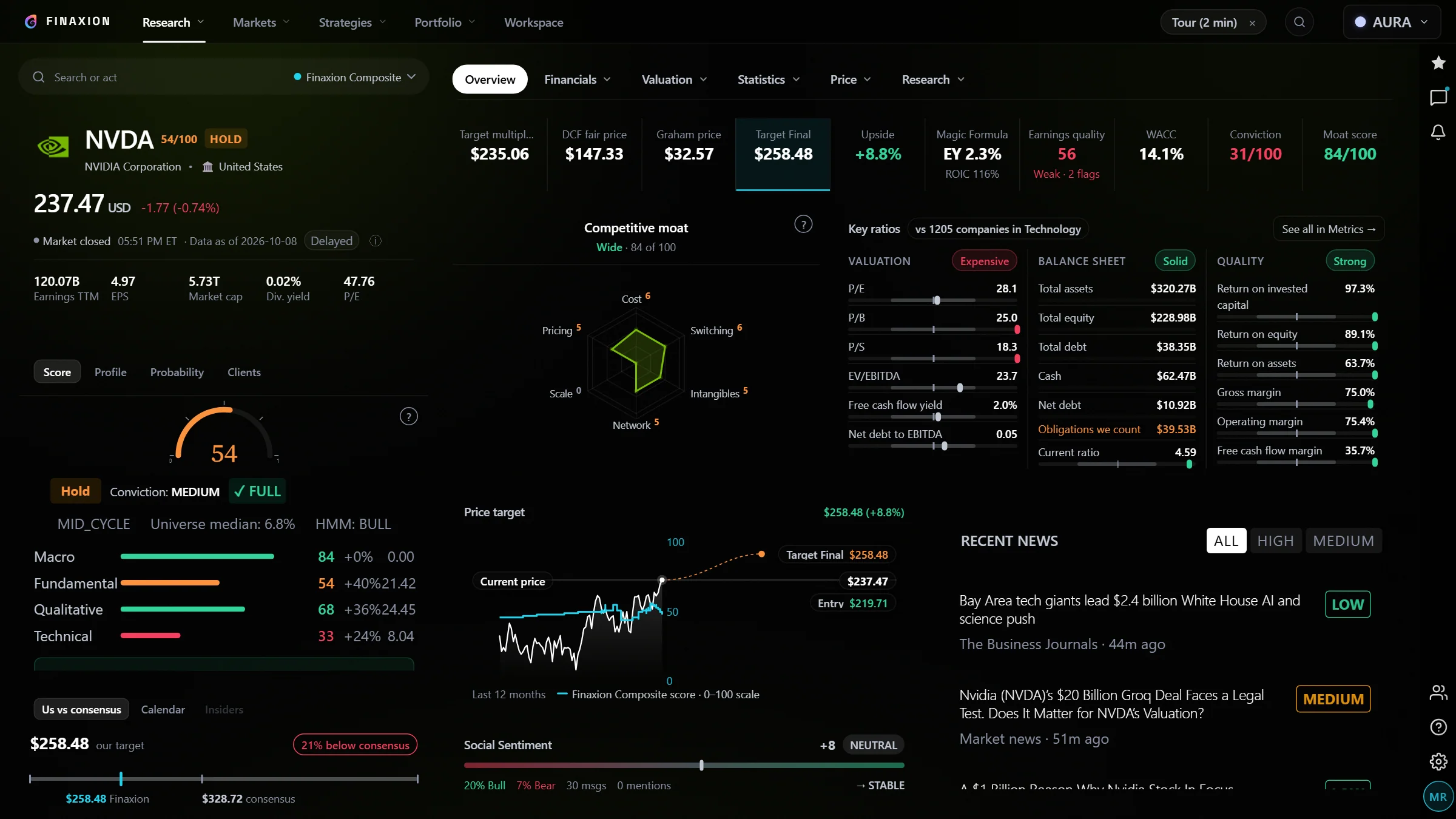 Company screen