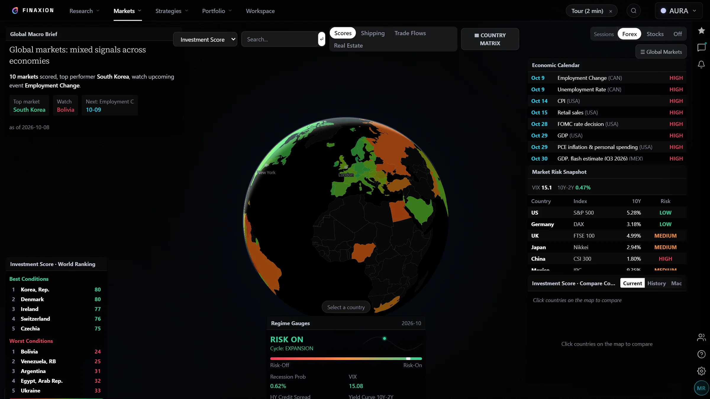 World screen